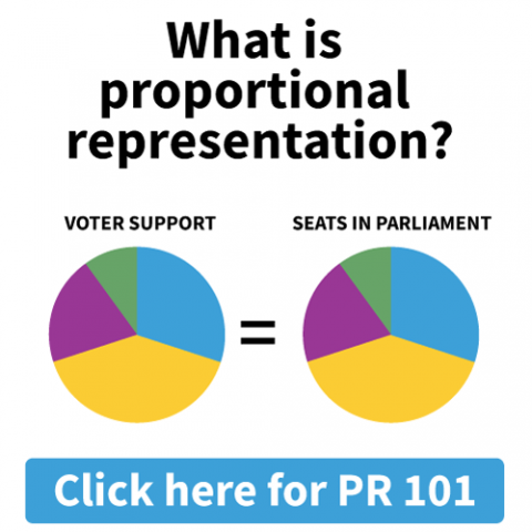 Fair Vote Canada - Proportional Representation