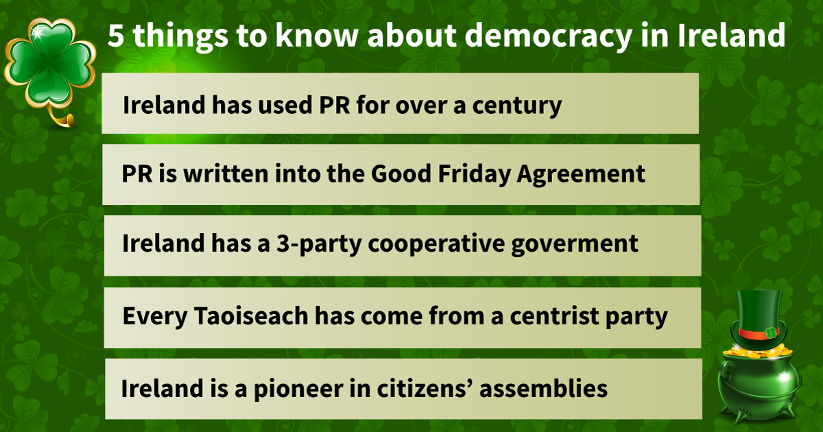 Proportional Representation And Ireland - Fair Vote Canada